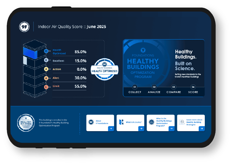 H.E.A.A.L. Communications Dashboard