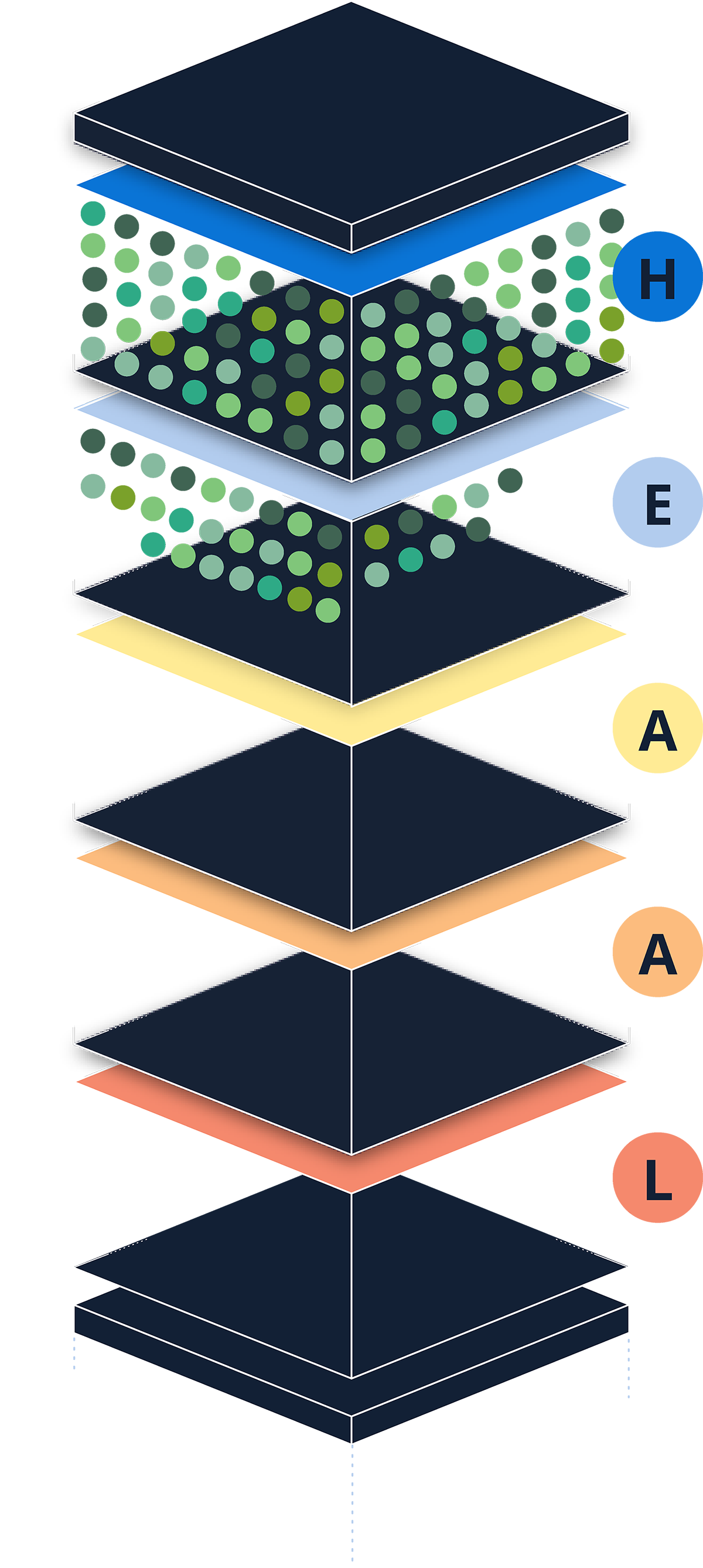 H.E.A.A.L. tower slide 4