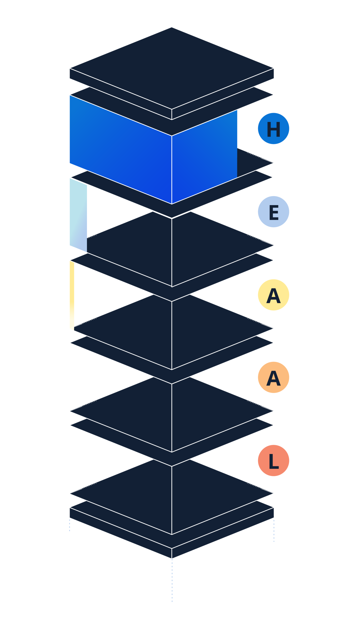 H.E.A.A.L. tower slide 3